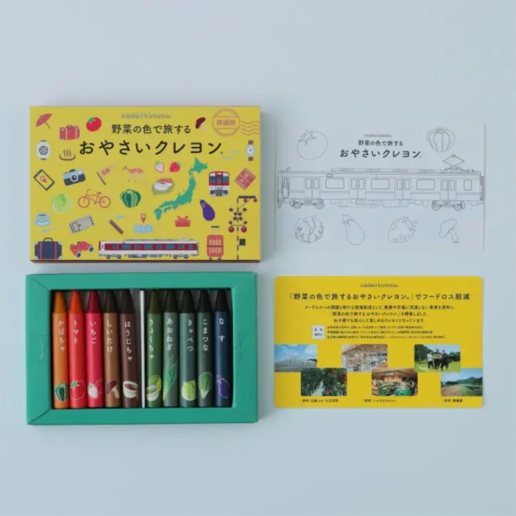 農産物の大量廃棄がもたらす環境負荷を改善することを目指しています