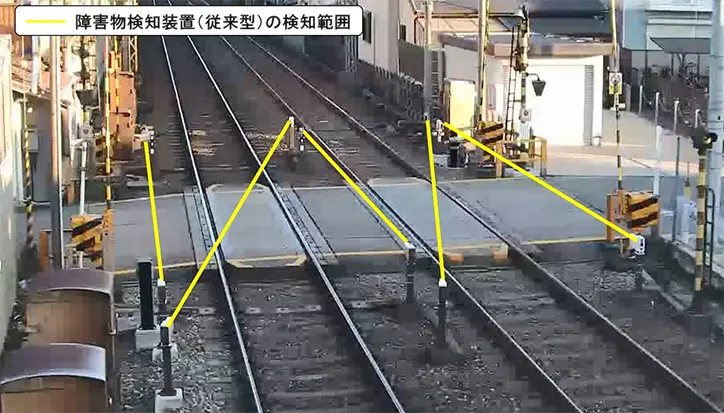 障害物検知装置（従来型）