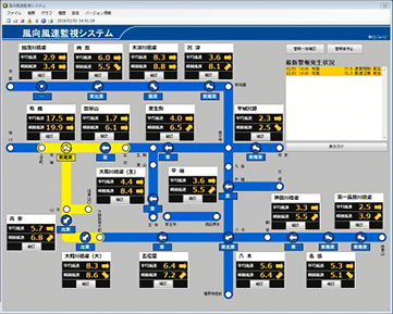 風向風速監視システム画面