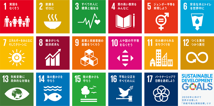 SUSTAINABLE DEVELOPMENT GOALS 世界を変えるための17の目標 アイコン
