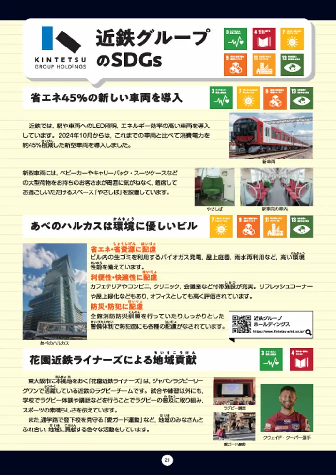 近鉄グループのＳＤＧｓ取組み紹介ページ