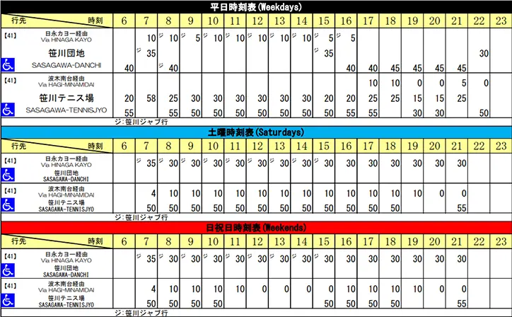 掲載された時刻表
