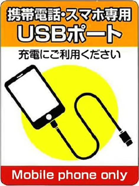 USBポートのご案内