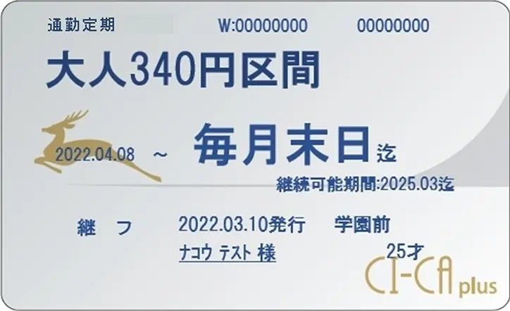 金額式ICカード定期券『CI-CA plus』
