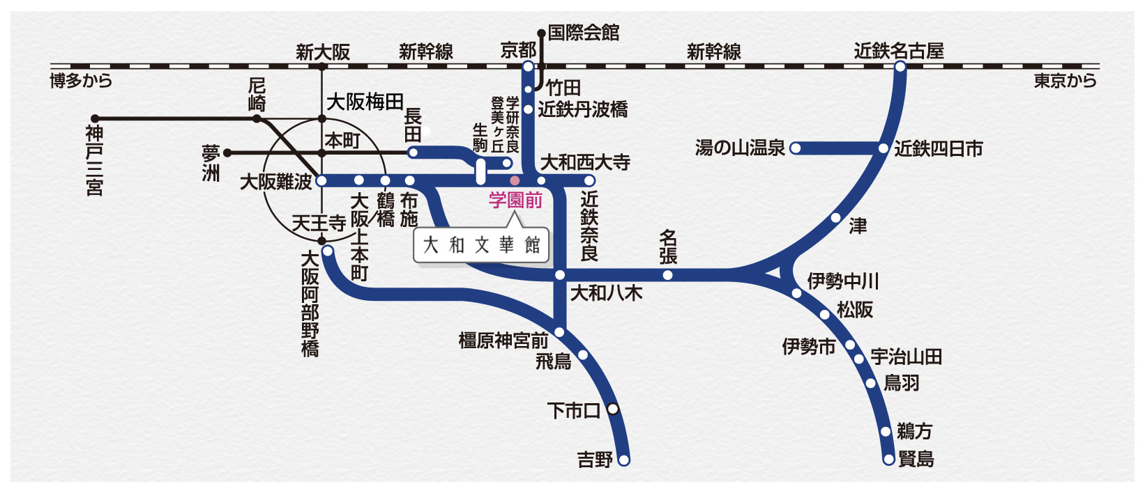 路線図